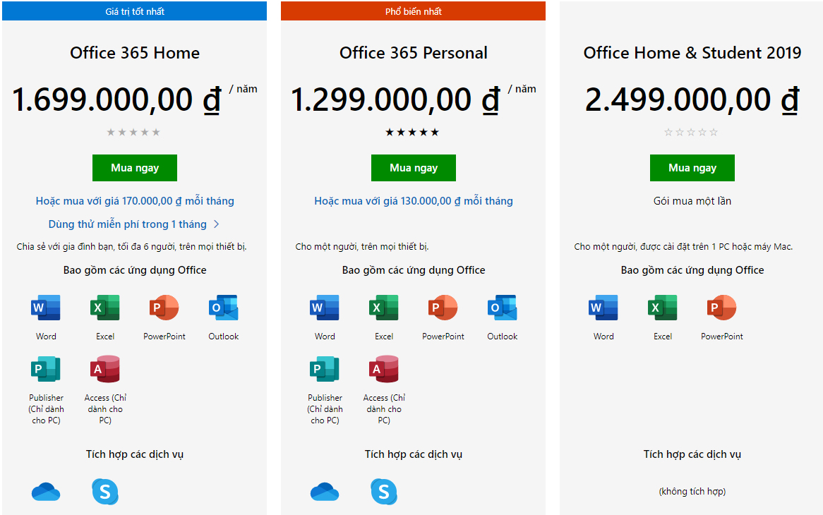 office 365 vs office for mac 2016